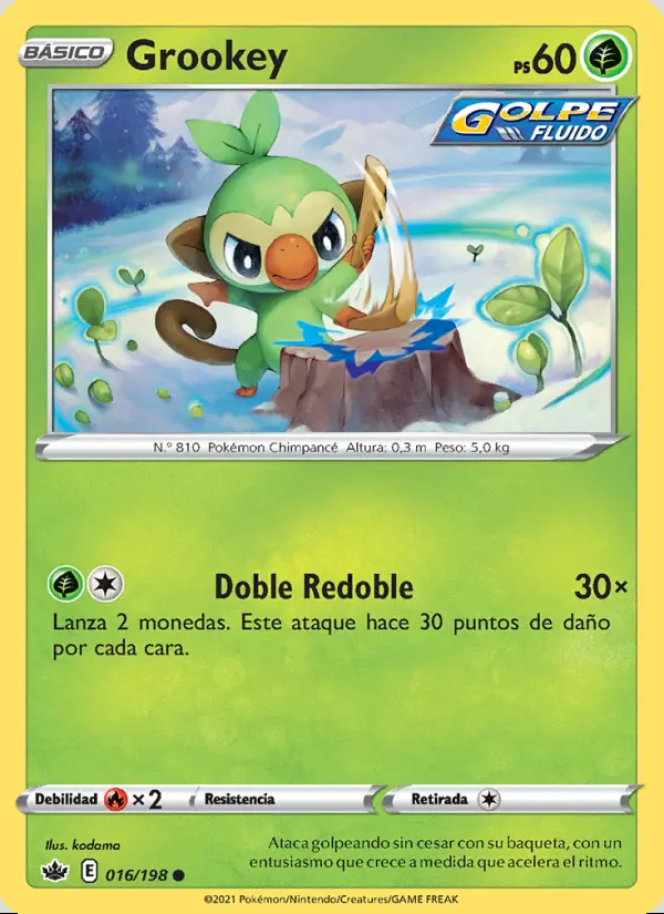 Image of the card Grookey