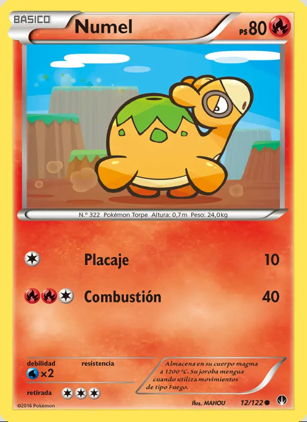 Image of the card Numel